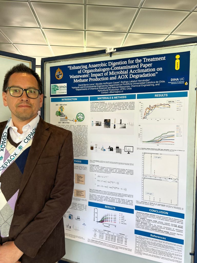 DIHA presente en el 1er Simposio CEPAOx 2025 con destacados aportes en degradación de contaminantes emergentes