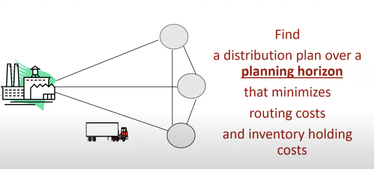 Inventory Routing Problems: la académica Claudia Archetti presenta atractivo seminario en el DIIS