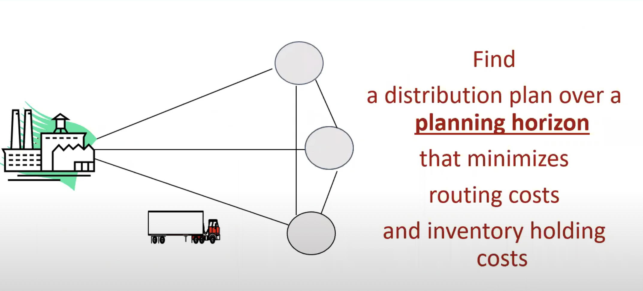 Inventory Routing Problems: la académica Claudia Archetti presenta ...