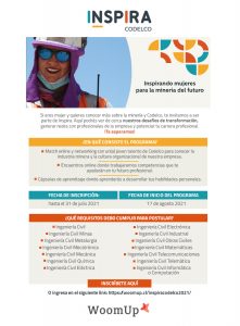 Inspira Codelco 2021