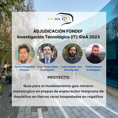 Adjudicación FONDEF (IT) IDeA 2023