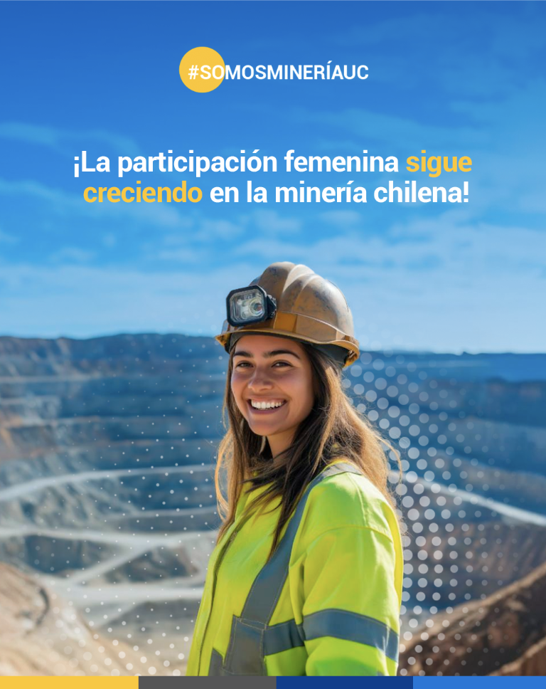 Según el último monitoreo de la Alianza CCM-Eleva, la participación de mujeres en empresas mineras pasó de un 8,9 % en 2018 a un 21,8 % en mayo de 2024, con más de 11.000 mujeres trabajando en el sector. Sin embargo, la tasa de contratación femenina bajó en el primer semestre de 2024: de un 50 % a cerca de un 33 %. En el ámbito académico, el Departamento de Minería UC destaca con un 37 % de matrículas femeninas para 2025, superando la media nacional y proyectando un futuro más equitativo para la industria. La profesora Irene del Real, académica de Minería UC, comenta: “Sabemos que los grupos más diversos suelen tener las mejores soluciones a los grandes desafíos, y la minería actual y del futuro es uno de ellos. Nos enorgullece que más del 30 % de nuestras estudiantes sean mujeres y esperamos que ese número siga creciendo.” Desde Minería UC reafirmamos nuestro compromiso con la inclusión, la equidad y la formación de líderes que transformen la industria.