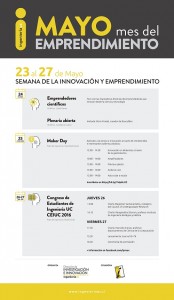 Diversos talleres sobre cocina molecular o cómo construir un auto solar se realizarán en el "Maker Day", el miércoles 25 de mayo.