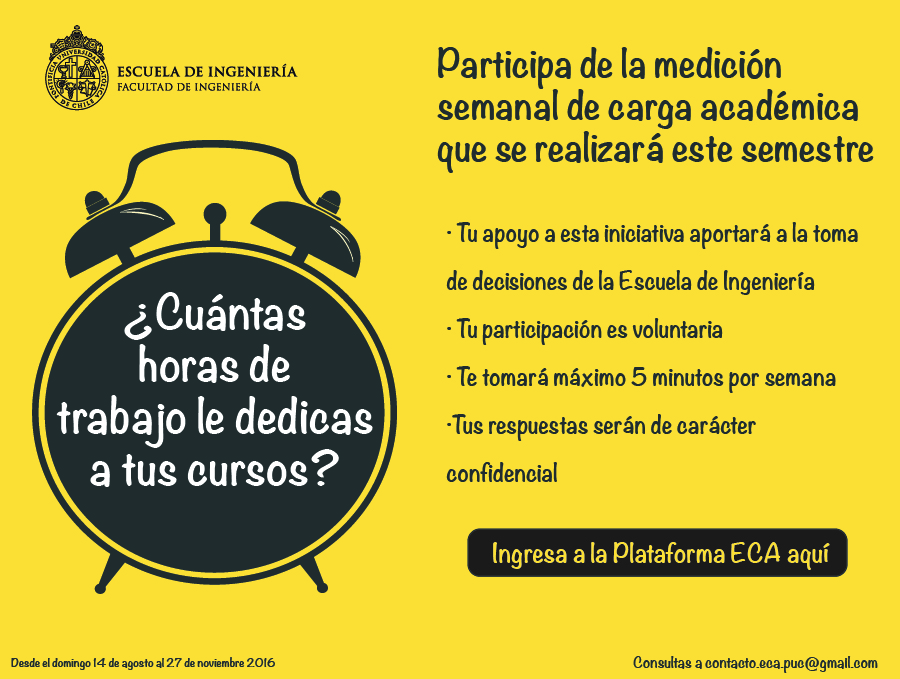 plataforma de medicion semanal-01