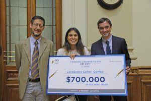 Premiación Carteras de Inversión