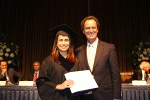 Graduación MII