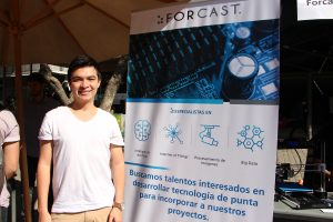 Forcast